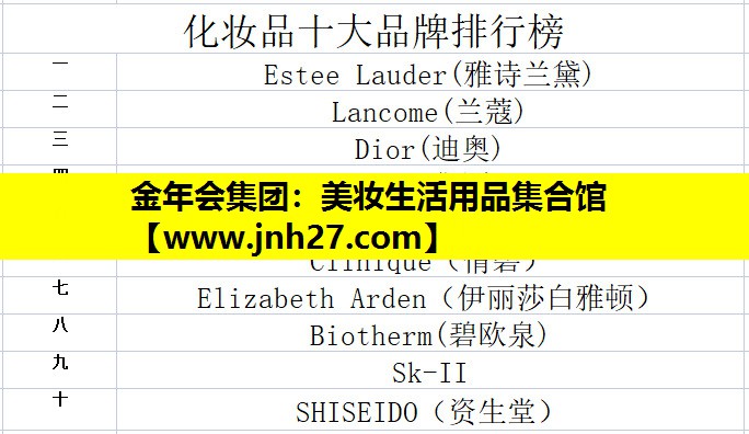 美妆生活用品集合馆
