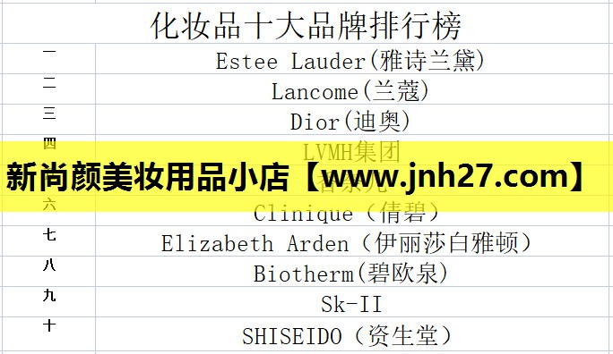 新尚颜美妆用品小店
