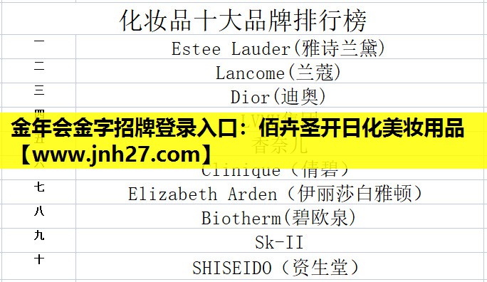 佰卉圣开日化美妆用品