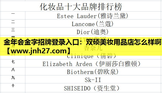 双硕美妆用品店怎么样啊